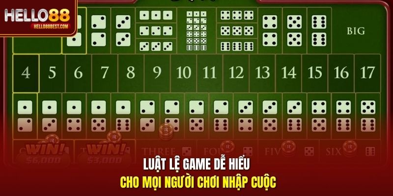 Luật lệ game dễ hiểu cho mọi người chơi nhập cuộc