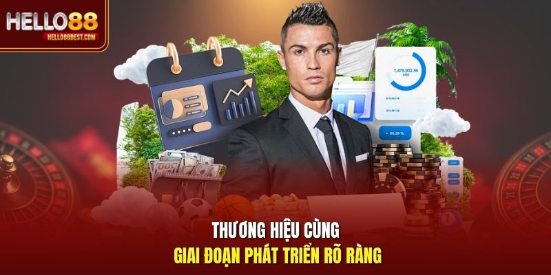 Thương hiệu cùng giai đoạn phát triển rõ ràng